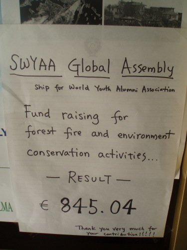 Fundraising was great succes!