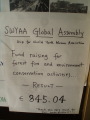 Fundraising was great succes!
